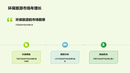 绿色旅行：环保旅游探析