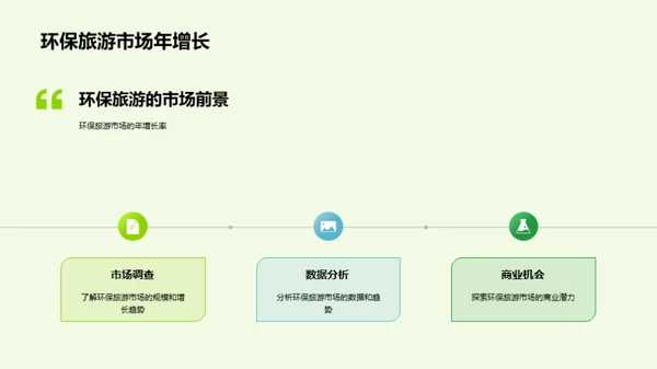 绿色旅行：环保旅游探析