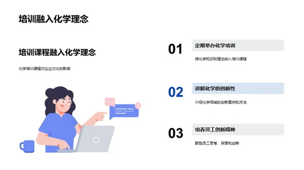 化学智慧：塑造企业文化