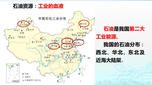 4.3工业（课件30张）-八年级地理上学期人教版