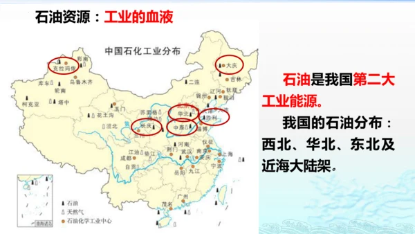 4.3工业（课件30张）-八年级地理上学期人教版