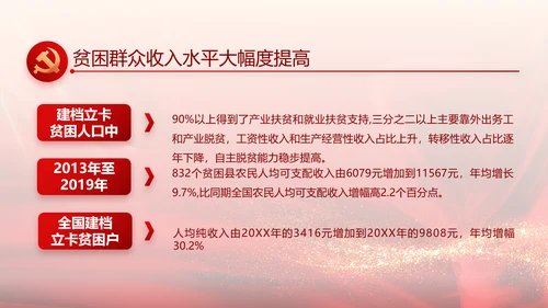 党支部党员大会工作总结汇报动态PPT