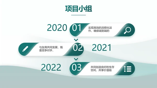 大气创意乡镇银行工作总结汇报动态PPT模板