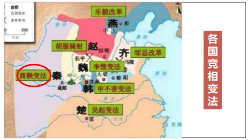 第6课 战国时期的社会变革  课件  2024-2025学年统编版七年级历史上册