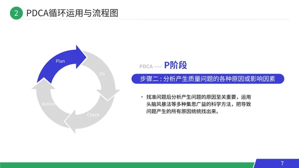 pdca循环工作方法服务礼仪培训案例分析PPT模板