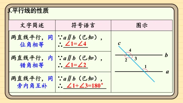 7.2.3 平行线的性质 第2课时 平行线的判定与性质的综合运用 课件（共23张PPT）2024-2