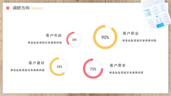 简约实景商业市场调研报告PPT模板