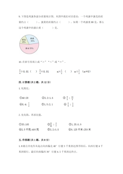 2022人教版六年级上册数学期末测试卷（中心小学）.docx