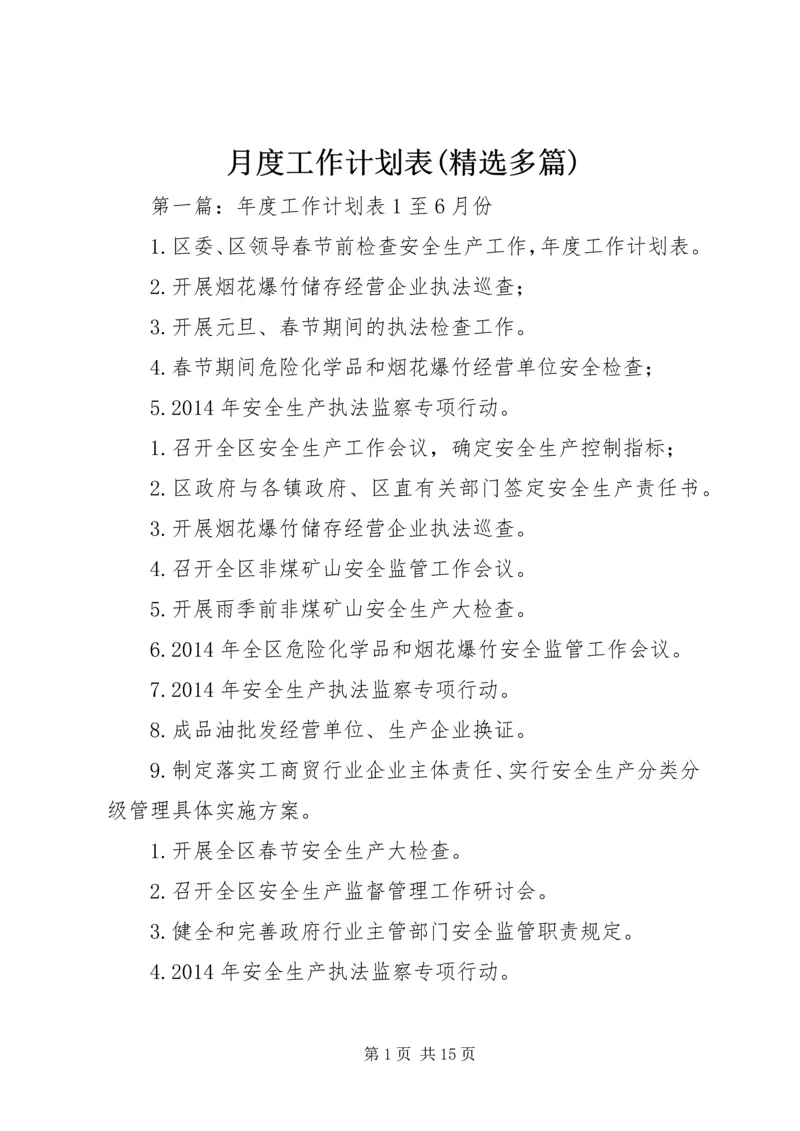 月度工作计划表(精选多篇).docx