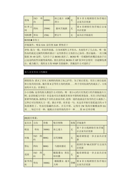 NDS迷宫制造者标准流程攻略道具表.docx