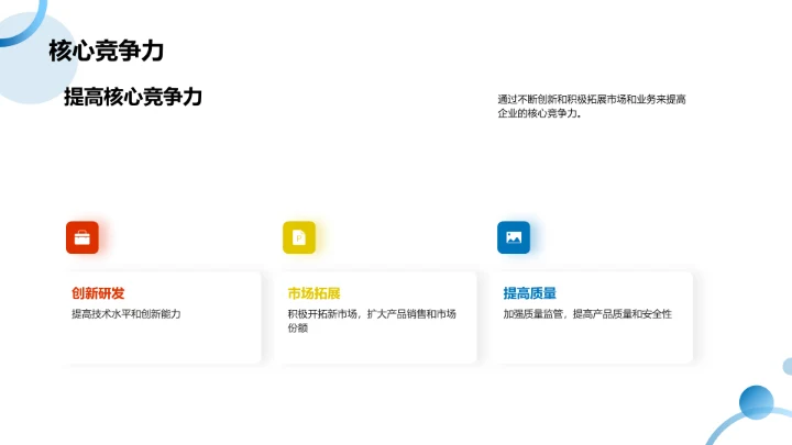 生物医药市场现状分析