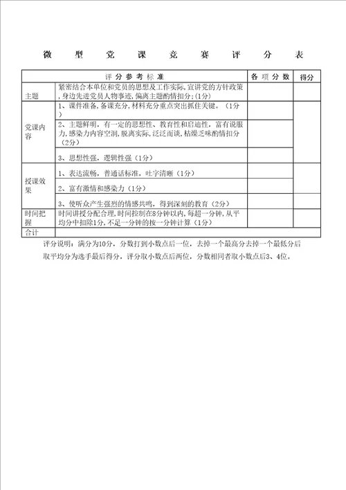 微型党课评分表完整版