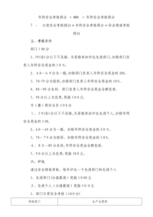 安全绩效考核办法(暂行).docx