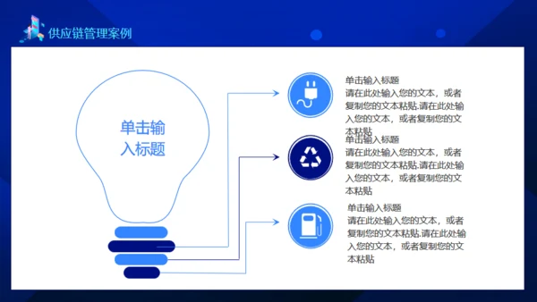 供应链管理案例讲解动态通用PPT模板
