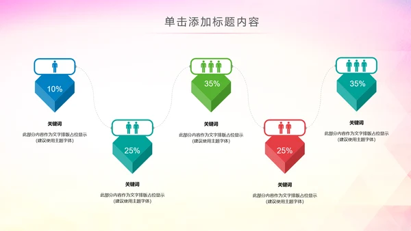 青春梦想团委共青团年终总结工作汇报PPT模板