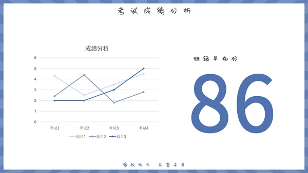 学生期末学长会模板
