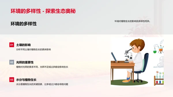 探索植物生长PPT模板