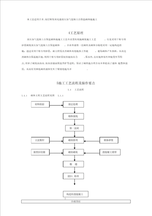 蒸压加气混凝土自保温砌体施工工法