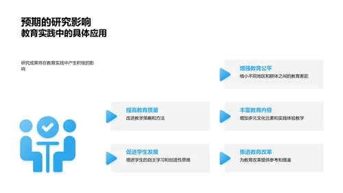 教育研究之旅