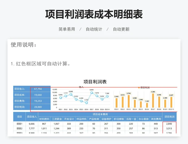 项目利润表成本明细表
