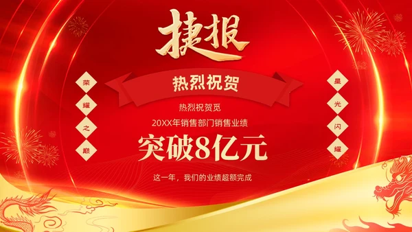 红色喜庆大气企业销售战报喜报捷报贺报PPT
