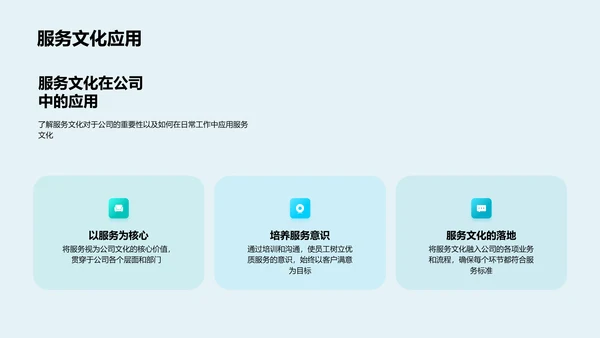 医保服务优化讲座PPT模板