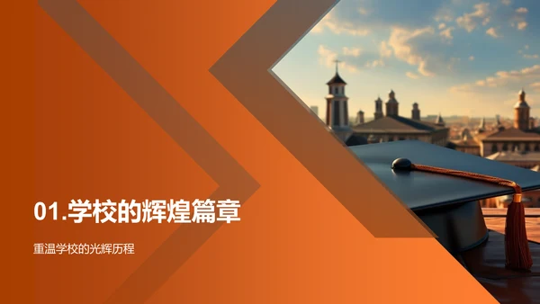 初探校园，启航人生