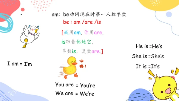 Unit 1  What's he like 单元复习(三)-语法+典型例题（共79张PPT）