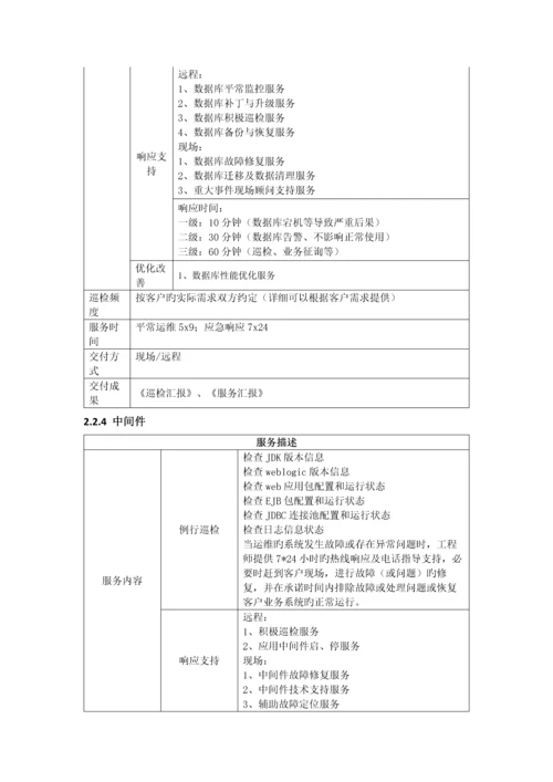 系统运维方案.docx