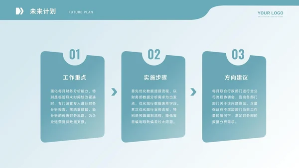 通用工作汇报PPT