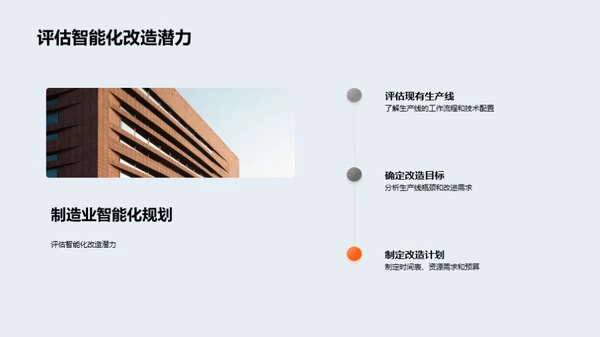 探索智能制造未来
