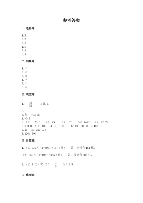 赣州市龙南县六年级下册数学期末测试卷及答案一套.docx