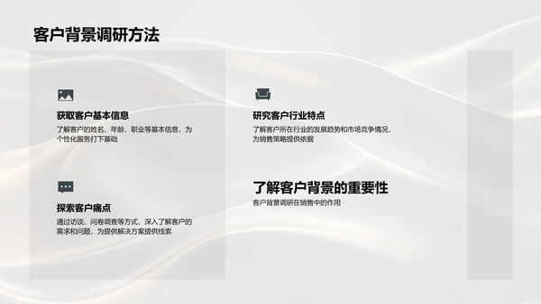 商务礼仪在金融销售中的应用PPT模板