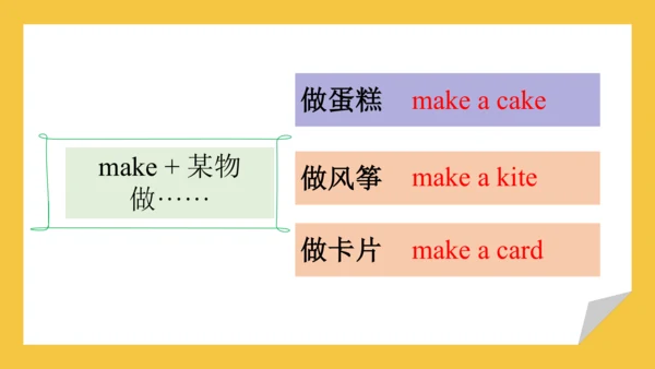 Module 4 Unit 1 Do you want some rice? 课件(共34张PPT)