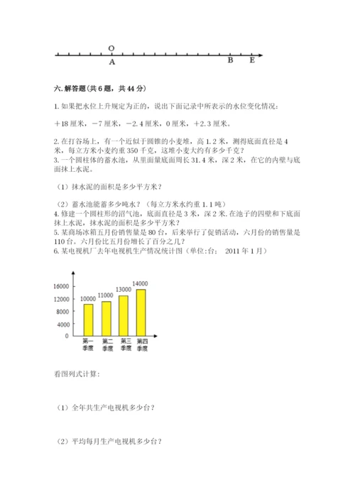 冀教版小升初数学模拟试卷精品（网校专用）.docx