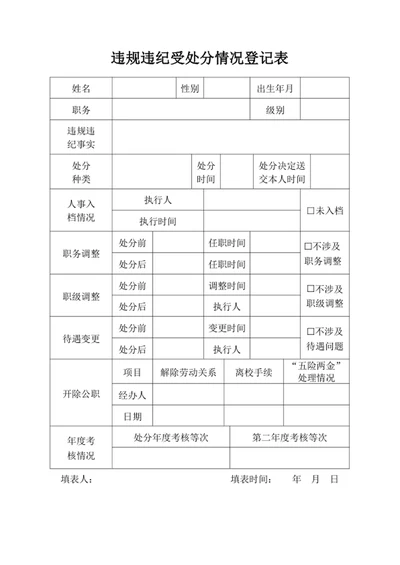 违规违纪受处分情况登记表