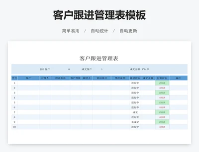 客户跟进管理表模板