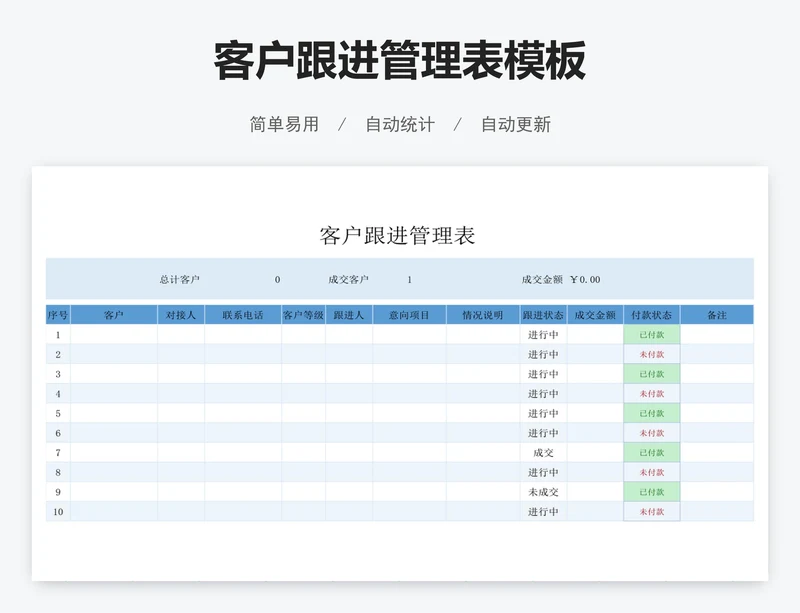 客户跟进管理表模板