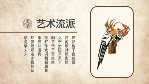 民间皮影戏艺术通用PPT模板