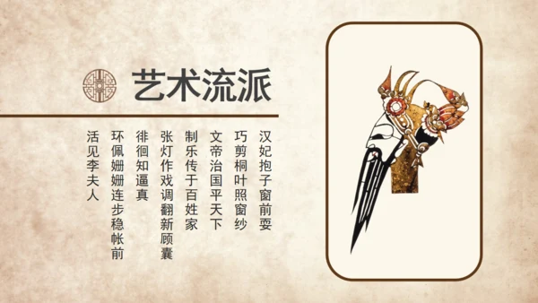 民间皮影戏艺术通用PPT模板