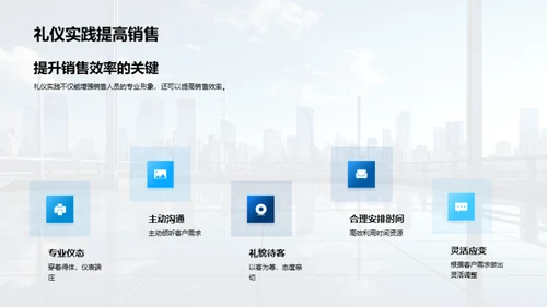 礼仪引领房产销售
