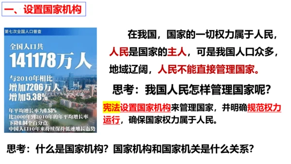 【新课标】1.2 治国安邦的总章程【2024春新教材】（29张ppt）