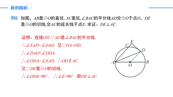 24.2.2.2切线的判定与性质  课件（共30张PPT）