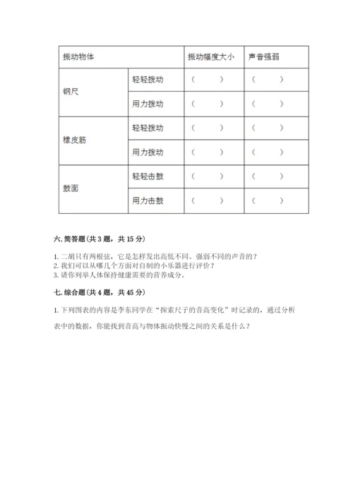 教科版四年级上册科学期末测试卷精品加答案.docx