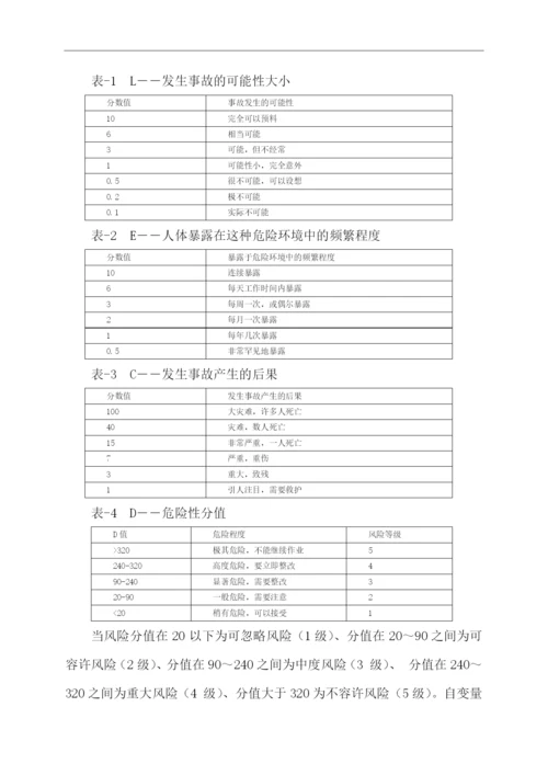 重大危险源管理及措施.docx