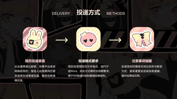 次元少女黑粉色简约风企业招聘PPT