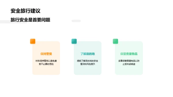 掌握自由行