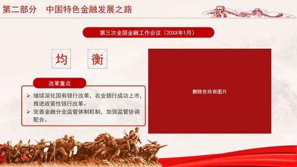 二十届三中全会金融强国战略分析及如何促进中国资本市场发展ppt课件