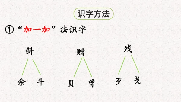 第4课 《古诗三首》  课件
