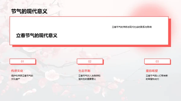 解析立春节气